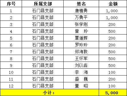 1-200619151133506.png
